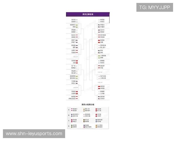 羽毛球下赛季世锦赛中国队优势项目数据解析,羽毛球世锦赛几局几胜
